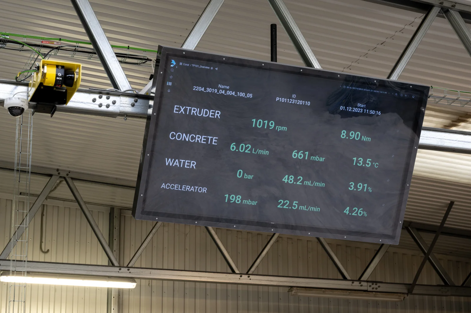 Data Collection & Evaluation