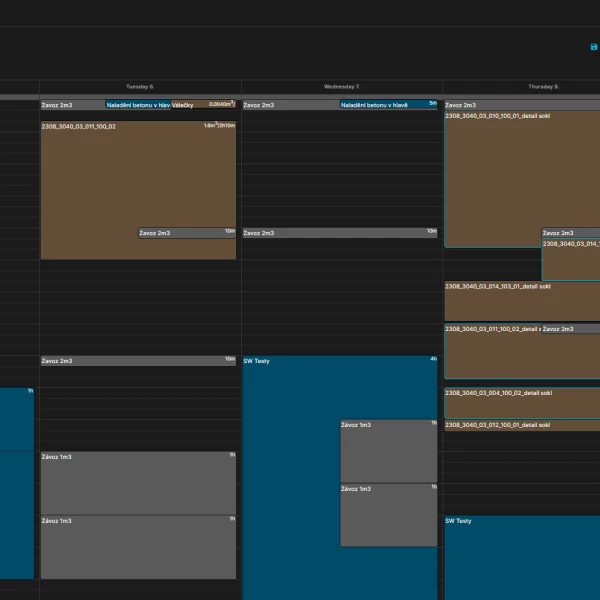 Planning & Costing
